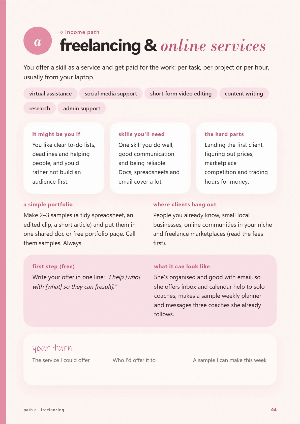 Starter Kit page 4: Path A: Freelancing