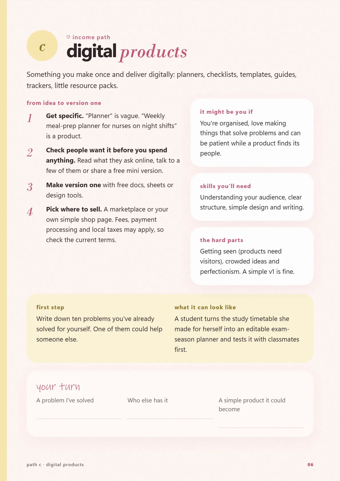 Starter Kit page 6: Path C: Digital products