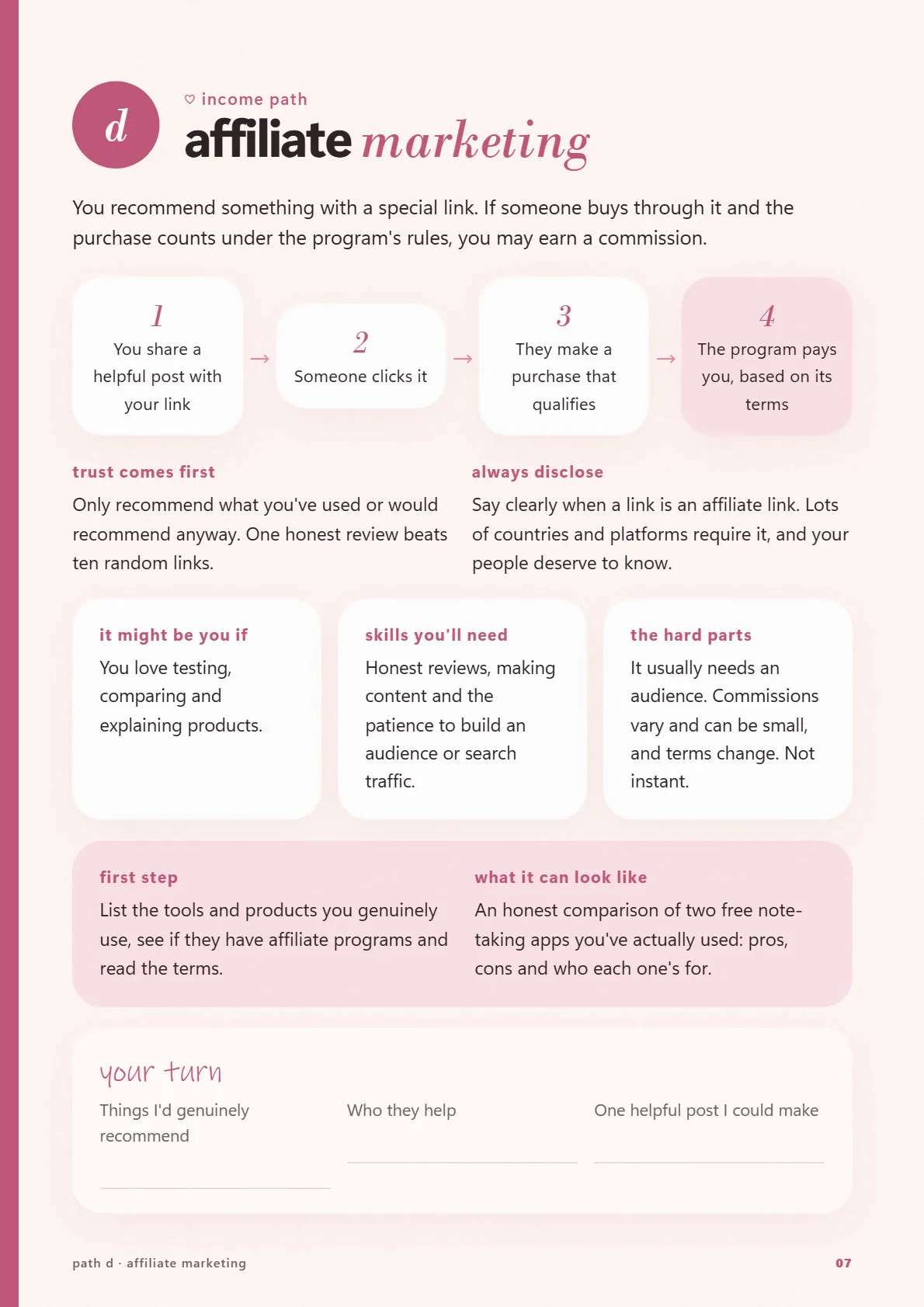 Starter Kit page 7: Path D: Affiliate marketing